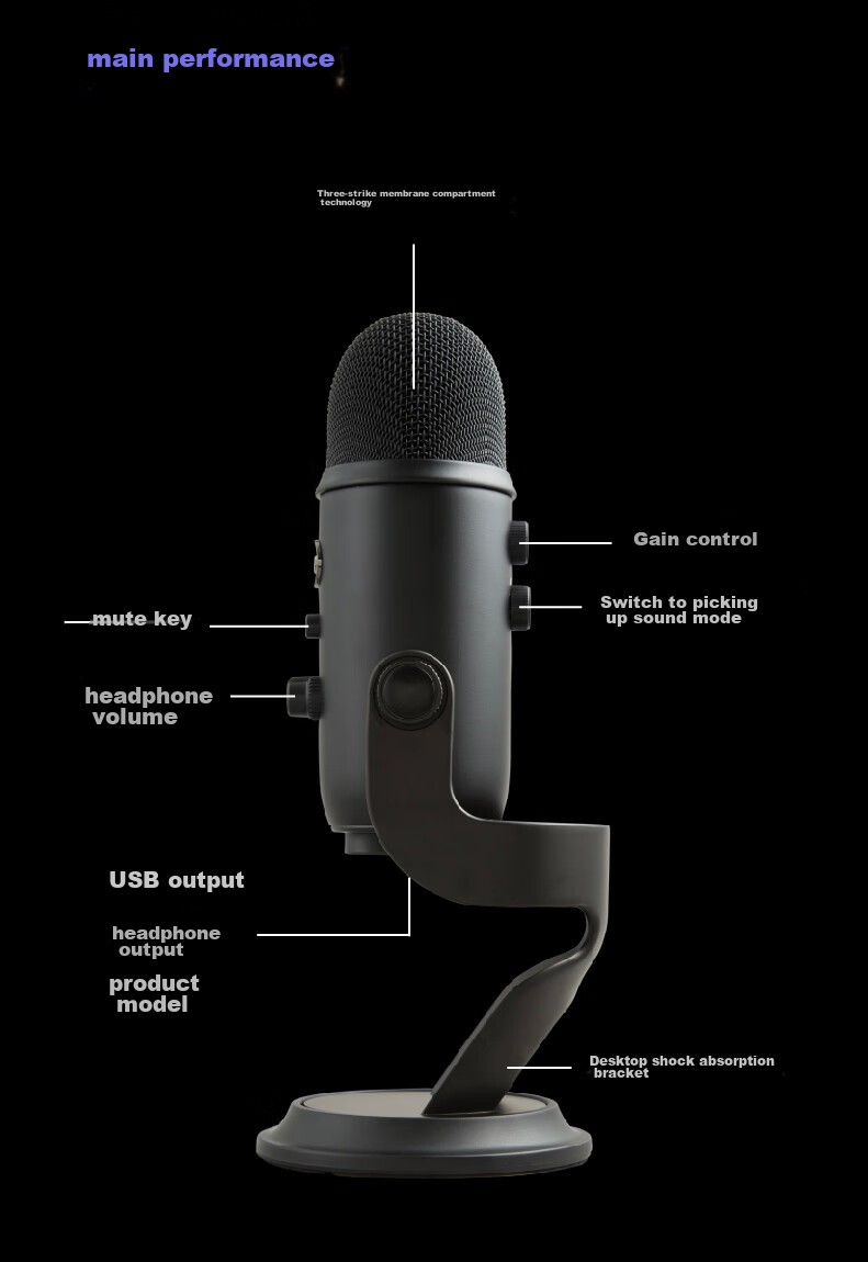 Logitech Yeti GX Gaming Microphone, USB Dynamic RGB Microphone, Professional Karaoke Recording Microphone, Laptop And Mobile Phone Gaming Microphone, Live Streaming Microphone for Internet Celebrities 4