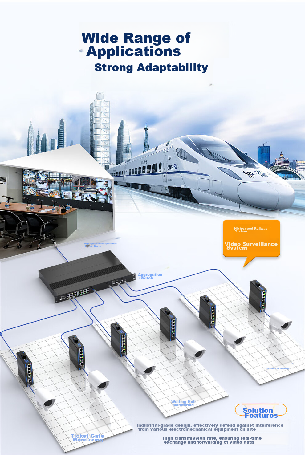 Huigu Gigabit 5-Port Industrial Switch, Industrial-Grade Ethernet Switch for Monitoring Network, Splitter, Splitter, Hub, DIN Rail-Mounted, HG800-GE005 7