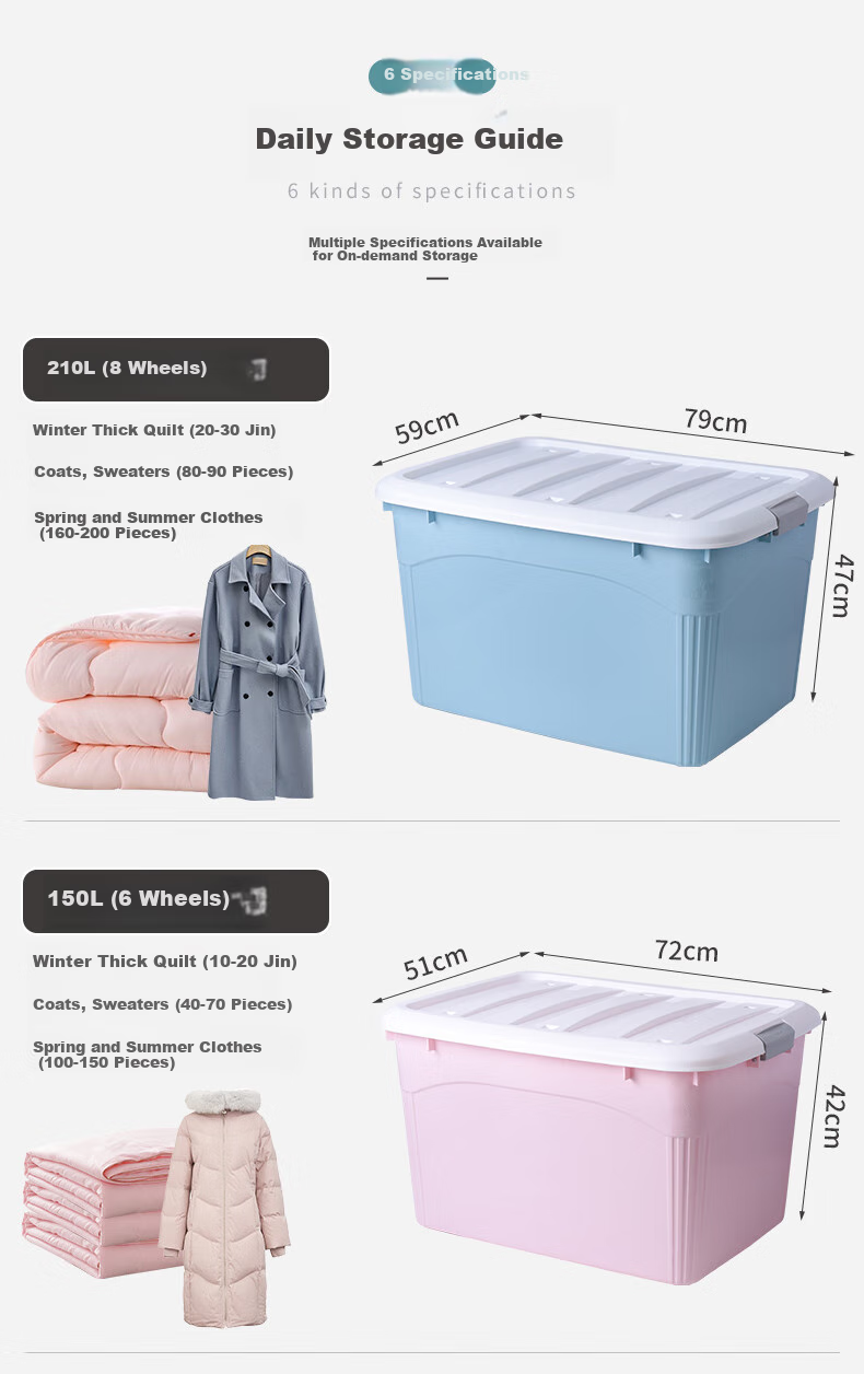 Baicaoyuan Plastic Clothing Storage Box, Toy Storage Box, 52L, Porcelain White, 1 Piece, with Wheels 9
