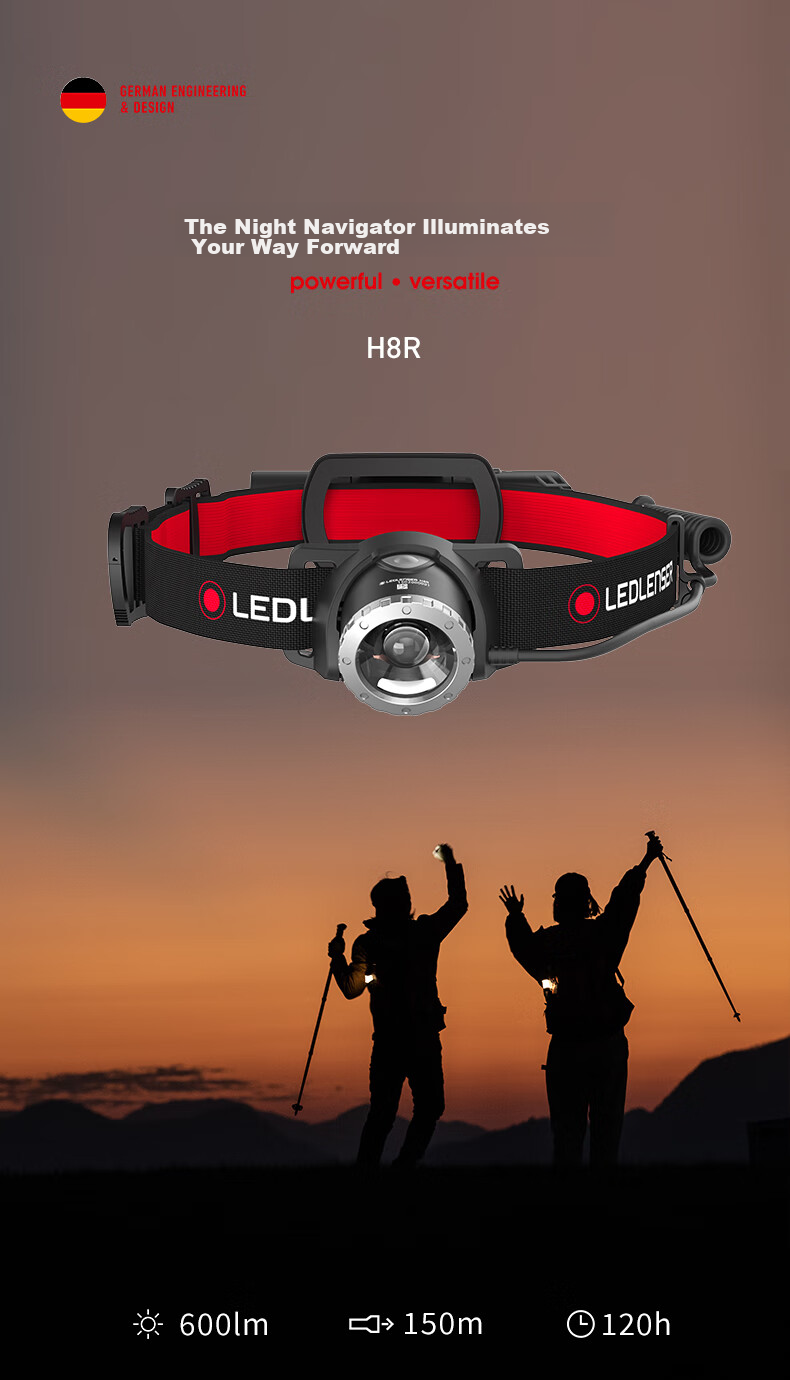 LED LENSER H8R High-Power Headlamp Long Battery Life Outdoor Lighting 18650 Rechargeable Waterproof Zoomable 2