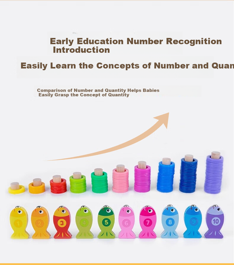 Dayanxiaowa Children's Number Building Blocks Toy, Educational Montessori Early Learning Puzzle for Ages 1-2, Brain Teaser Matching Board, Gift for Kids 8
