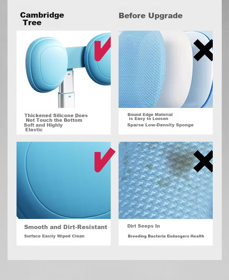 Jianqiaoshu [Lowest Price Online] Posture Corrector for Children's Desktop Version, Elementary School Student Anti-Low Head Writing Posture Corrector, Anti-Hunchback Back-To Gift, Sea Salt Blue 13