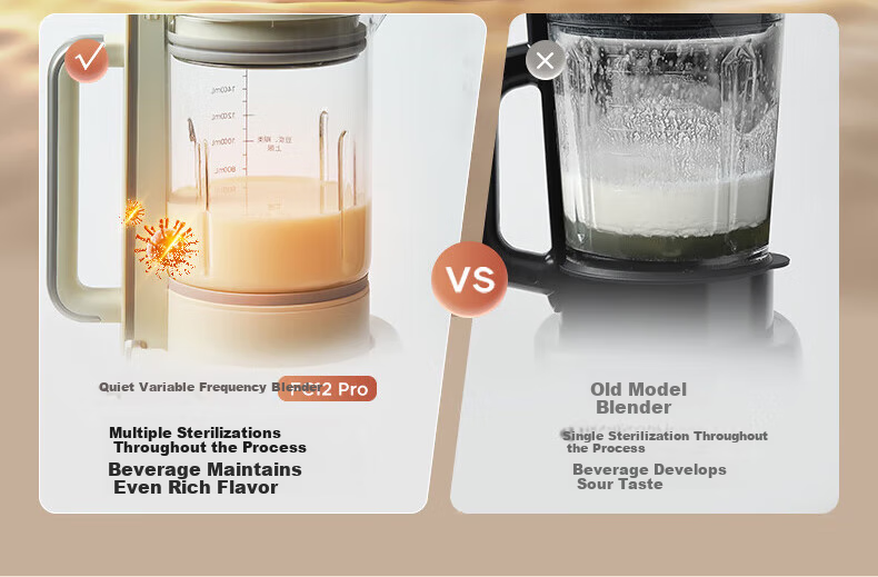 Midea Sleep-Friendly Variable Frequency Series Blender, 1.75L Fully Automatic Multifunctional Baby Food Processor And Soy Milk Maker, Multi-Peptide Nutritious Smooth No-Pulp Blade Disc Removable, Subsidies FC19 17