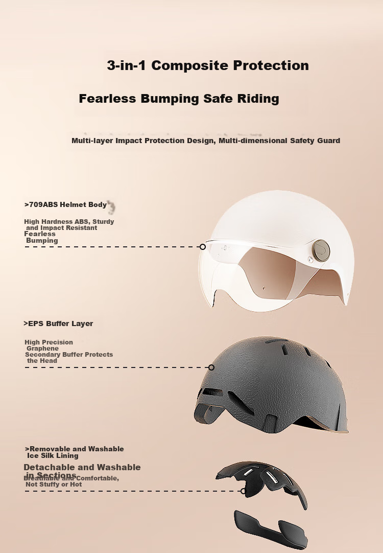JD Original TK22 Electric Scooter Helmet, 3C Certified New National Standard Class A Basic Model, Unisex Electric Scooter Helmet, Light Gray, Size M 5