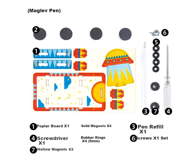 Merry Childhood Space Kids Science Experiment Kit Elementary Physics DIY for Boys Ages 7-10 61 Children's Day Gift 23