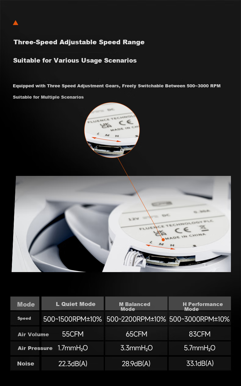PCCOOLER Light Wing F7 X120 ARGB White, Jingye 12cm Case Fan, Wireless Building Block Connection/ARGB Lighting Sync/PWM Temperature Control Speed Adjustment/Dual Ball Bearing 4