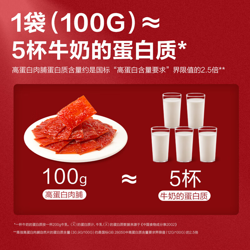 良品铺子高蛋白肉片脯烤肉原味100g靖江风味肉脯肉干休闲零食随机