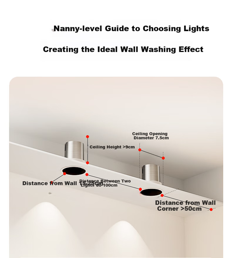 Jiandun Chuyun Full-Spectrum LED Mini Hill Spotlight, Recessed Wall Washer, Narrow Edge Deep Anti-Glare High CRI Subsidy Spotlight 9