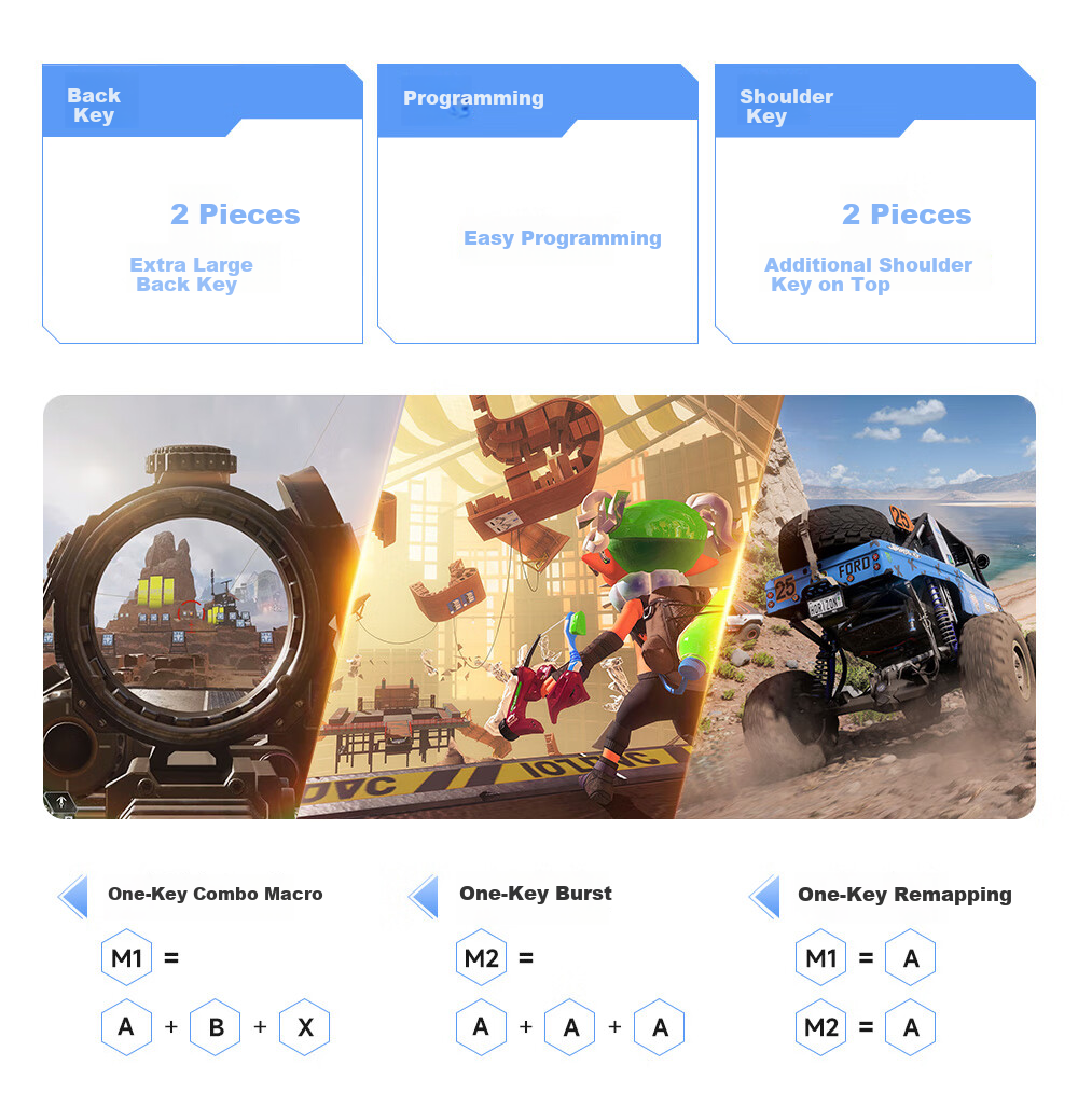 Mojiang Xunlong 2 Star Flash Wireless Game Controller, Carbon Film Joystick, Apex/Switch/PC Computer Steam, Horizon 6, Infinite Warmth, Black Myth: Wukong Carbon Film Versio 19