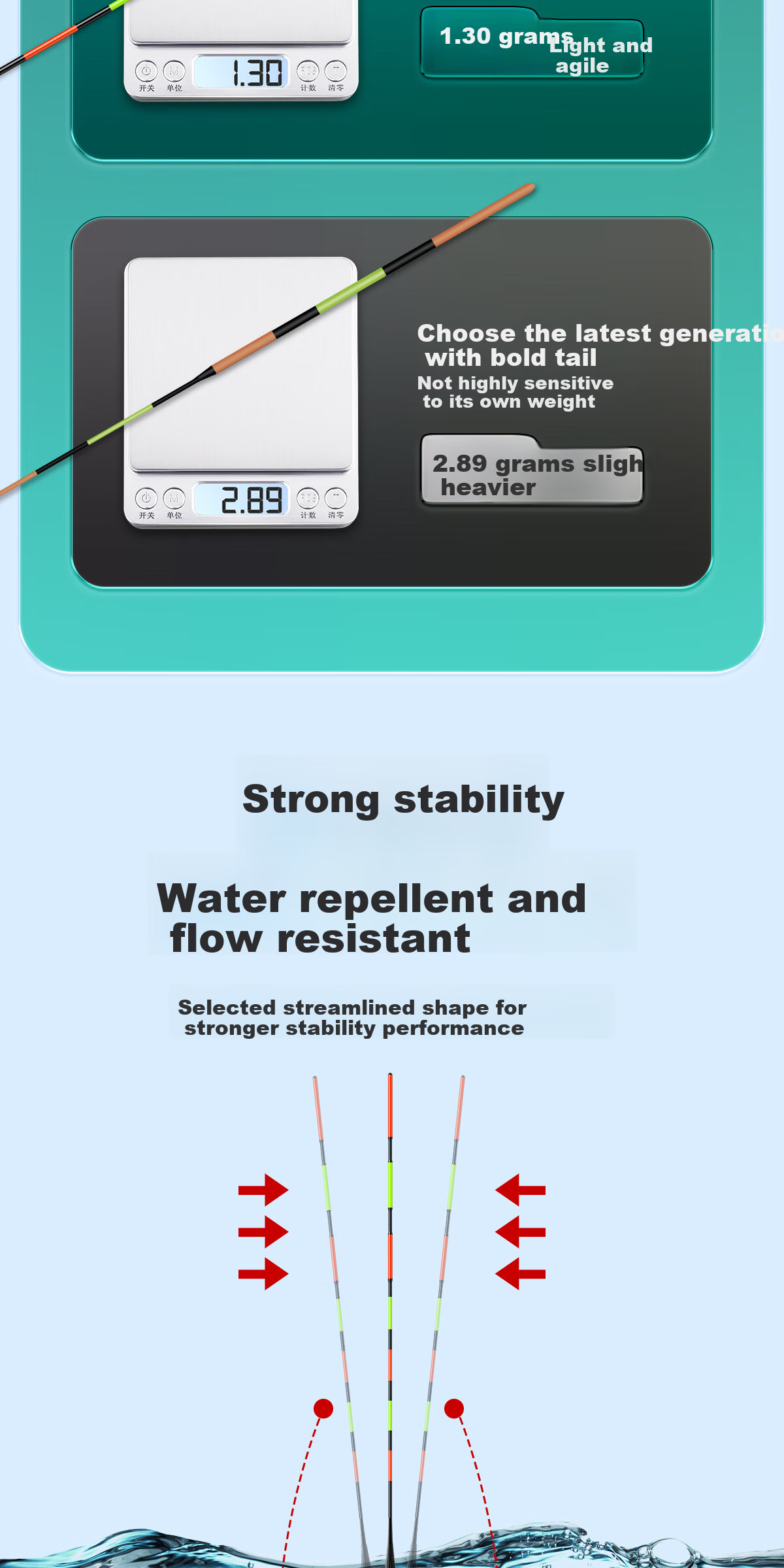 Chuanze Big Fish Float, Bite-Sensitive Hook, Color-Changing Float, Day And Night Use, Luminous Float, Thickened Eye-Catching Fish Float PM02-2 5