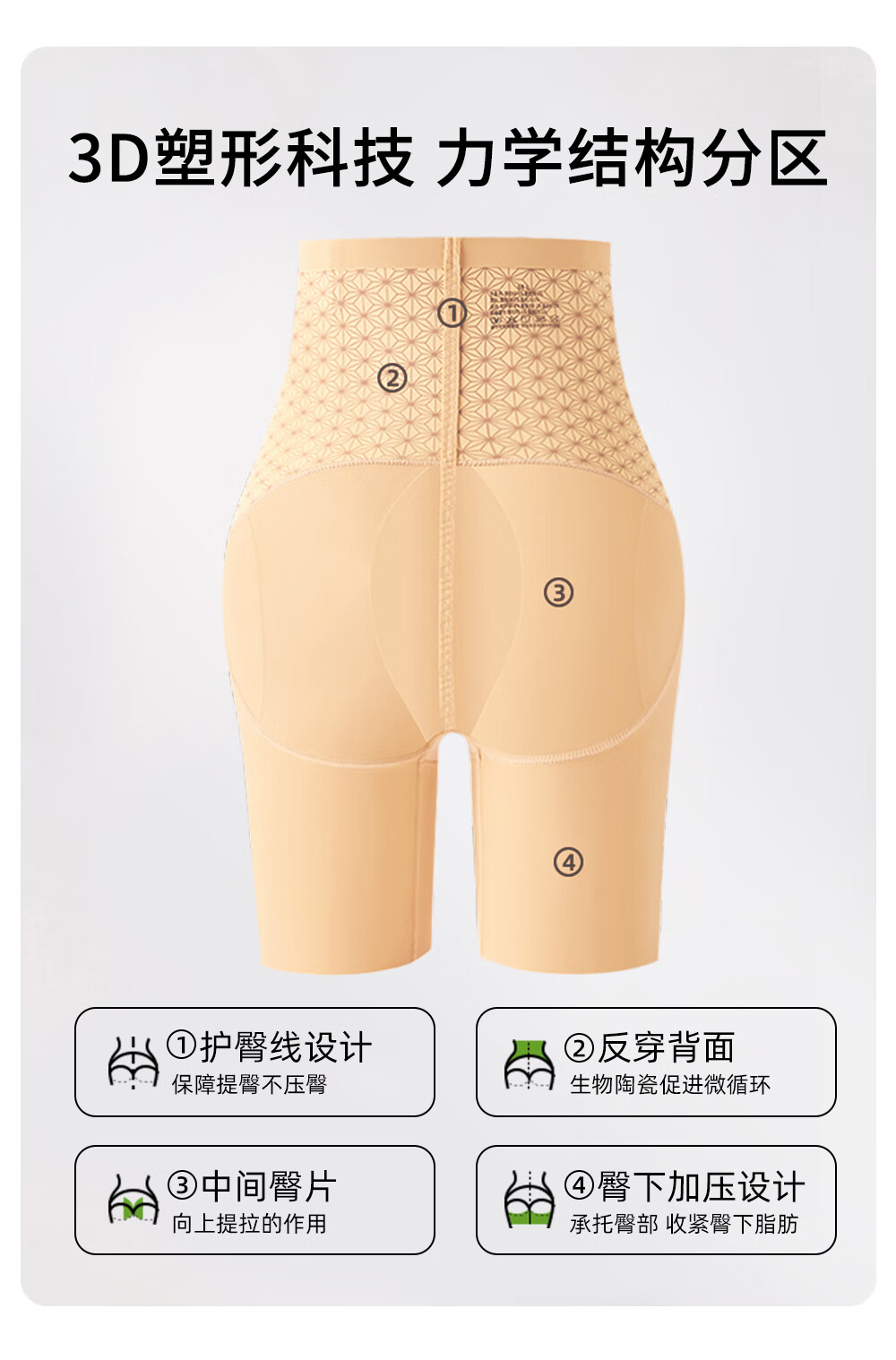 PINK AMY 3D Waist Slimming Hip-Lifting Shaping Panties for Women, Waist Cincher, Butt Lifter, Wedding Dress Strong Tummy Control Seamless Safety Underwear 2