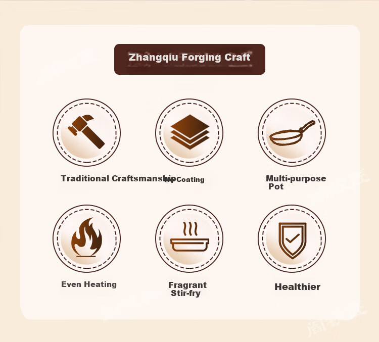 Yantiejiang Iron Wok, Round Bottom, Non-Coated Pure Iron Pan for Home Cooking, Suitable for Gas Stove, Traditional Style, Pre-Seasoned, 30cm 1