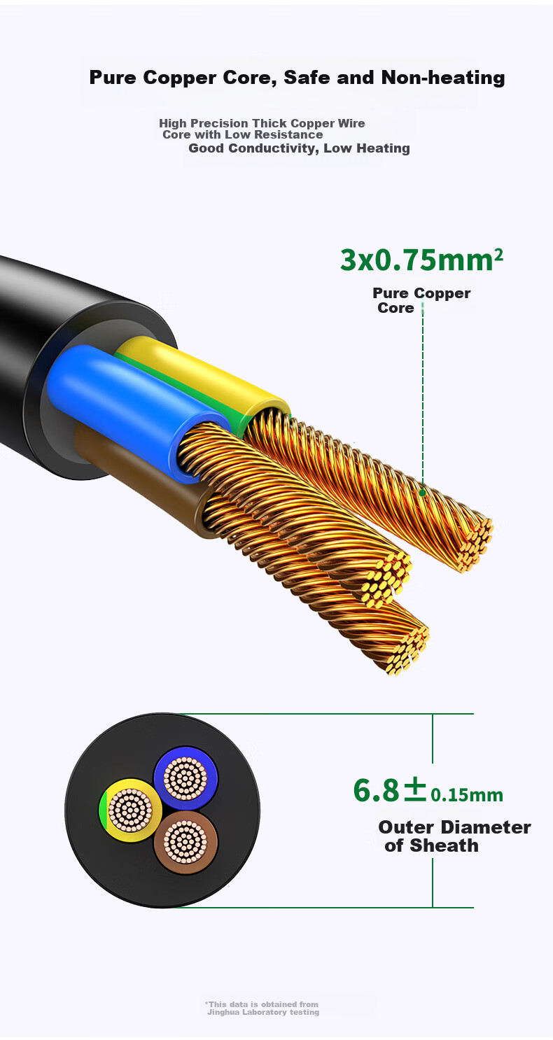 Jinghua Computer Power Cord, National Standard Three-Pin Universal Plug, Suitable for Desktops, Monitors, Projectors, Printers, Power Adapter Connection Cable, Black, 0.5 Meters, C510B 8