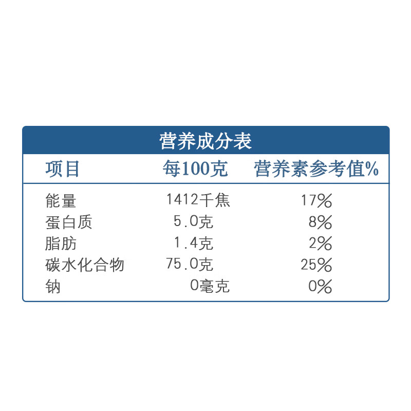 金龙鱼东北大米 盘锦大米10斤 蟹稻共生蟹田大米