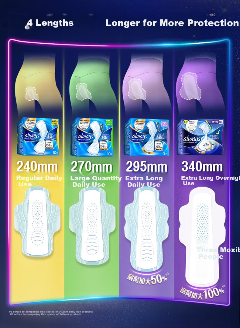 Hushubao Liquid Sanitary Napkins, Daily Use, 240mm, 10 Pieces, Menstrual Pads Trial Pack, Sold by JD, Thin And Comfortable 1