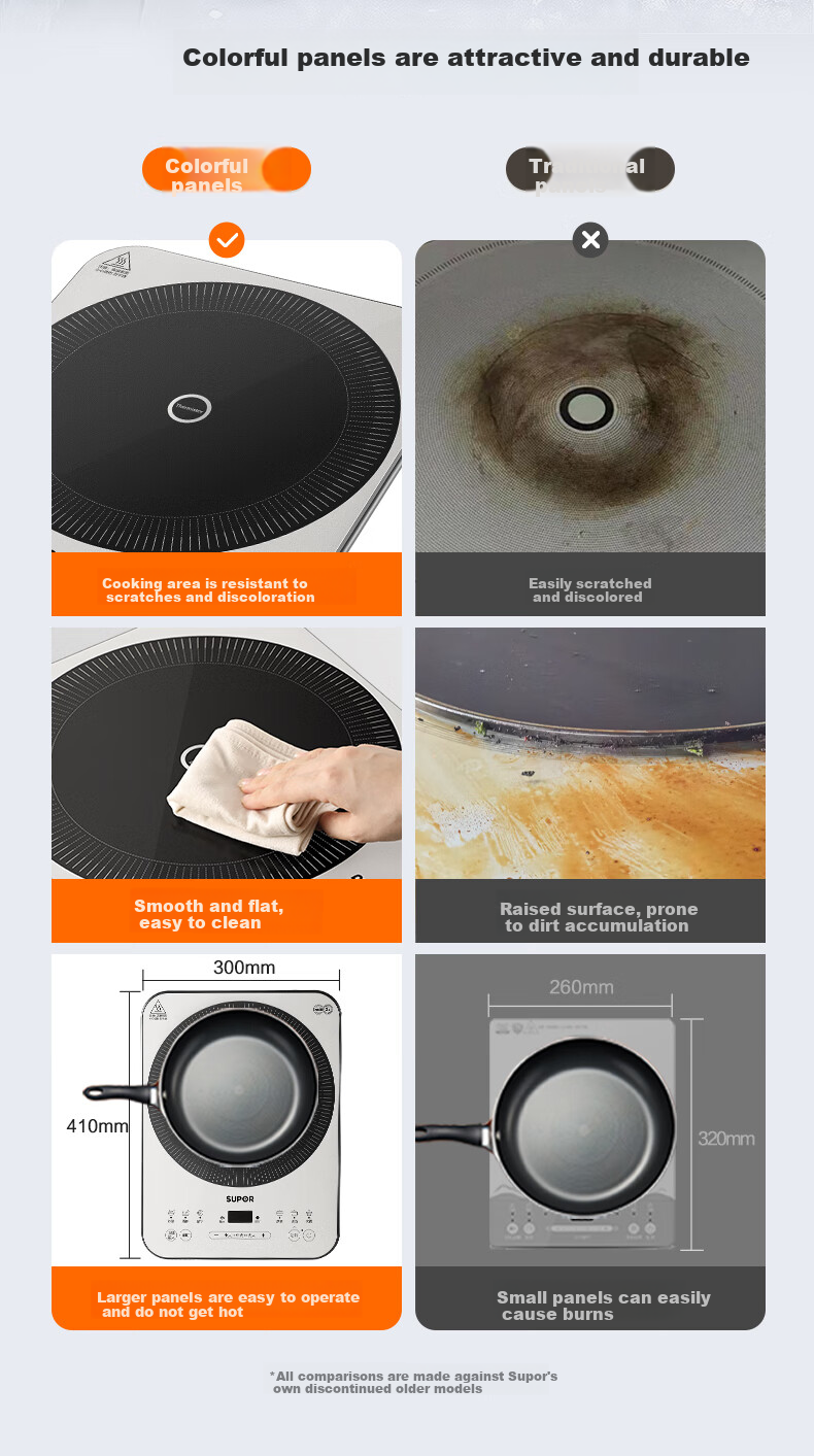 SUPOR Fenghuolun Series Induction Cooker, Household Continuous High Heat Electric Ceramic Stove, Even Heating Electromagnetic Cooker, Battery Stove, Electric Stove All-In Colorful Microcrystalline Panel Electric Stove C22-IA867D 23