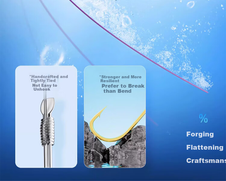 Handing Fishing Tackle Set with 22-Line Group, Hooks, Floats, Main Line, Leader Line, Double Hooks, Main Line, Subline, Hook Float, Beginner Kit, 5.4 Meters 12