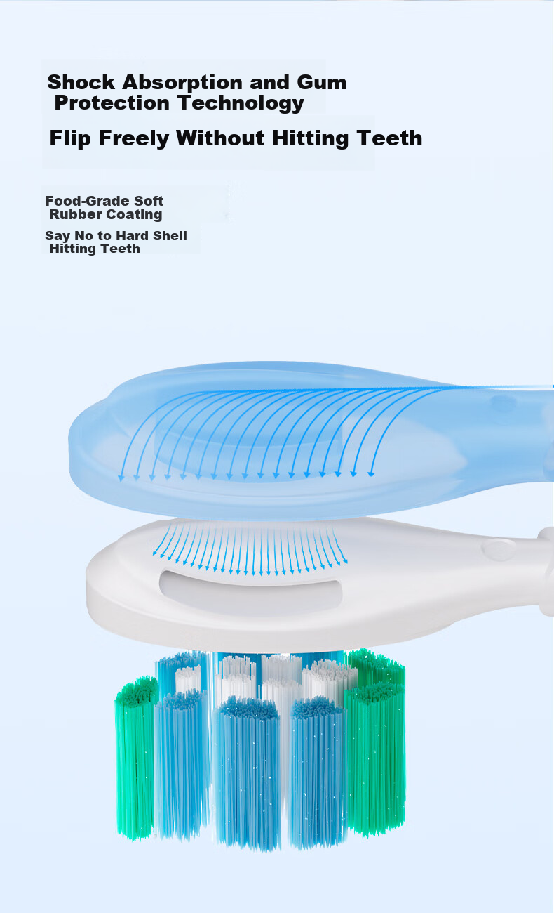 Midea Electric Toothbrush Heads TY2 Compatible with S1PX/MR1 New Version/S5/YS7/YM3/YM6pro/YM502, Brush Heads*2 3
