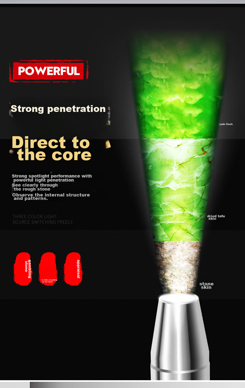 SHENYU Jade Flashlight, High Brightness, for Jade Appraisal, Specialized 365nm UV Light, Three-Color Light Source, for Amber And Jewelry Inspectio 8