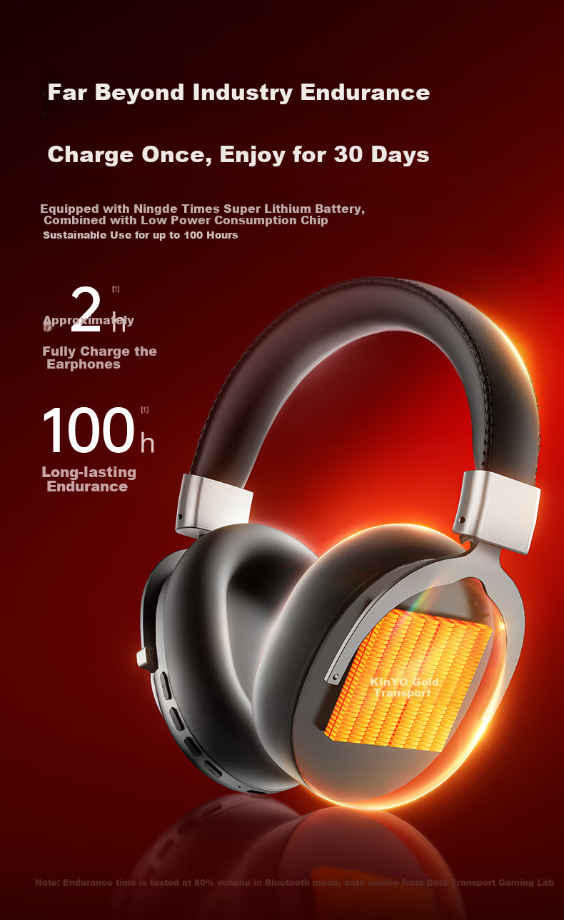 Jinyun (KINYO) [FPS Game Recommendation | Sound Positioning] Gaming Headset Wireless Bluetooth E-Sports Headphones for PUBG, Delta CSGO Valorant 2.4G Microphone 11