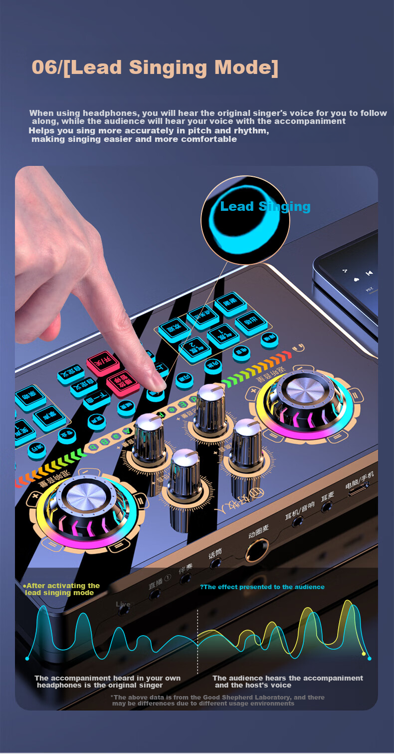 Haomuren Sound Card Kit, Live Streaming Equipment Set, Karaoke Microphone, Mobile Phone Singing Specialized, Internet Celebrity Douyin Host Outdoor Voice Recording, Professional Microphone, Computer Voice Changer 11