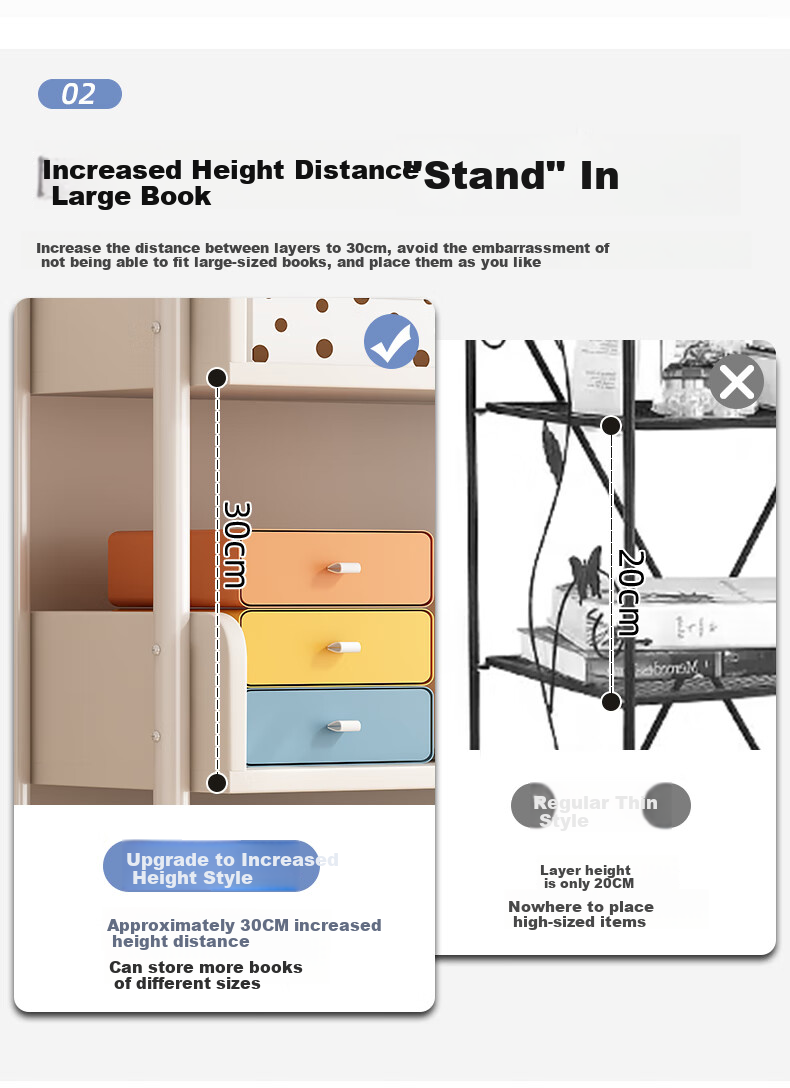 Shanshanmuyi Floor-Standing Bookshelf, Simple Bookcase, Student Storage Rack, Home Living Room Multi-Layer Storage Shelf 7