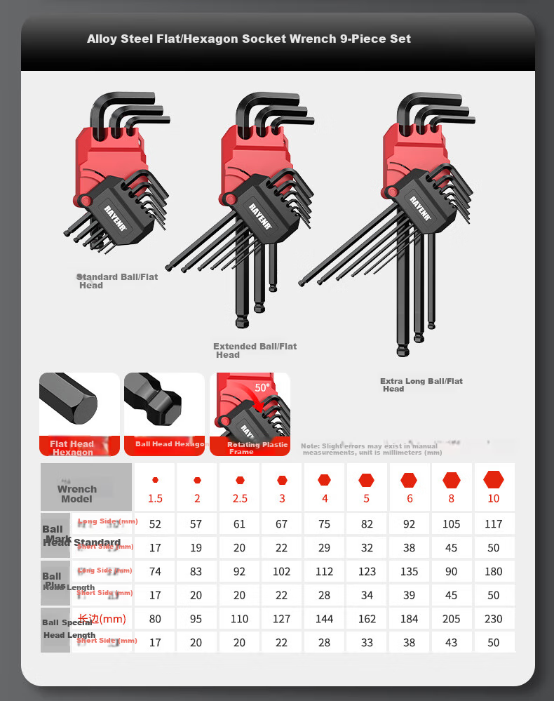 Ruineng Hex Key Set with Ball-End And Flat-Head Wrenches [Extended And Flat Dual-Use] 9-Piece Set 17