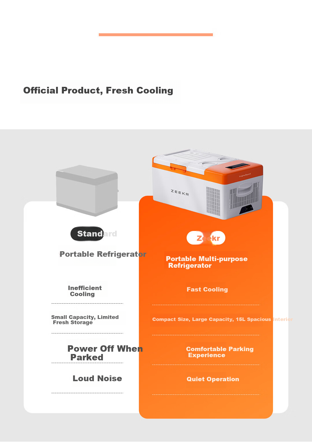 Jike Portable Refrigerator, Multi-Purpose Mini Fridge, Quiet Operation, Safe Protection, 15.5 Liters 1
