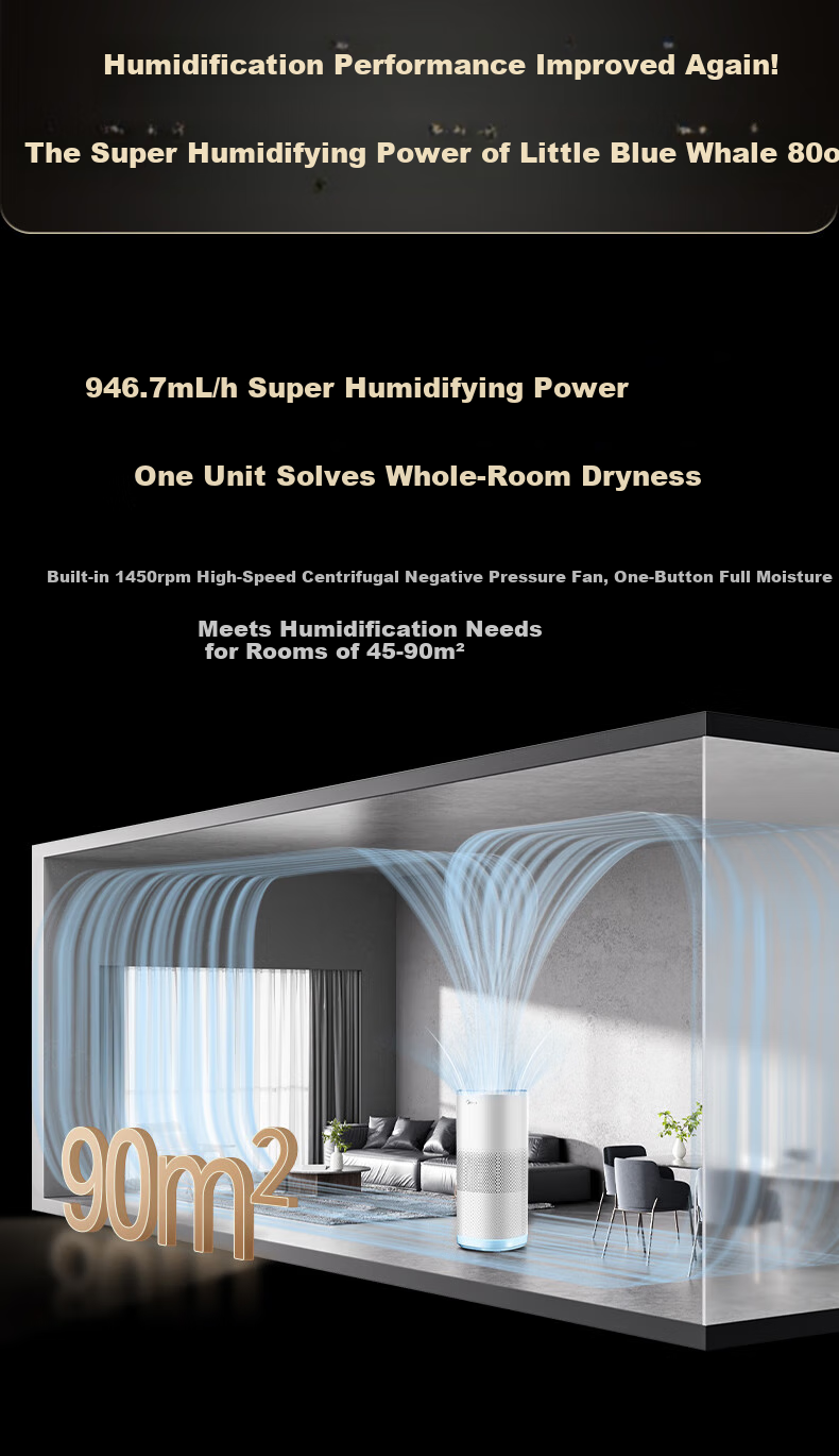 Midea [Xiaolanjing 700] Price Protection, 618 Non-Misting Air Humidifier, Purifies Home Bedroom, Large Capacity, Suitable for Pregnant Women And Infants, Nasal Allergy Relief, Quiet Operation, Sterilization, Birthday Gift, SZ-W50 11