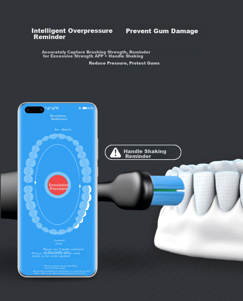 Hongmengzhixuan Libo De Intelligent Sonic Toothbrush Star Diamond, Electric Toothbrush for Adults, Couples' Style, Birthday Gift for Boyfriend Or Girlfriend, Wedding Gift 5