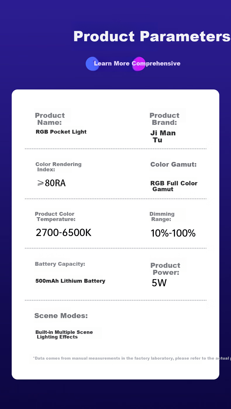 Jimantu Portable Mini LED Pocket Light, Full Color Fill Light, Compact Handheld Light for Selfies, Live Streaming, Photography, Camera Lighting, Outdoor Shooting Beauty Light 15