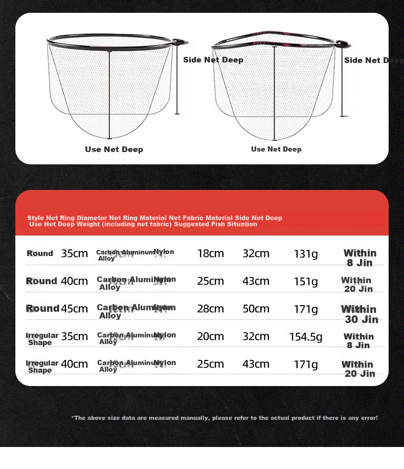 Diaoyuwang Fishing Net Head Anti-Snag Hook Set, Lightweight Net Head, Fishing Net Bag, Fish Catching Net, Fishing Tackle, Round Shape, 40CM 5