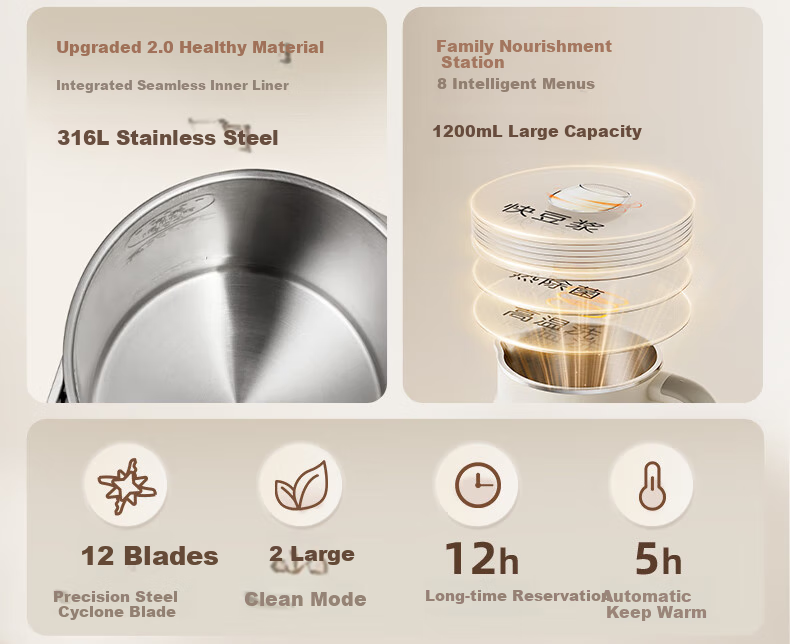 Bear White Moonlight Soy Milk Maker Blender, Home Use, 1.2L Large Capacity, Fast Soy Milk, 316L Stainless Steel, for 3-4 People, Fully Automatic, No Cooking Required, 2025 New Model DJJ-H08S2 Upgraded Versio 7