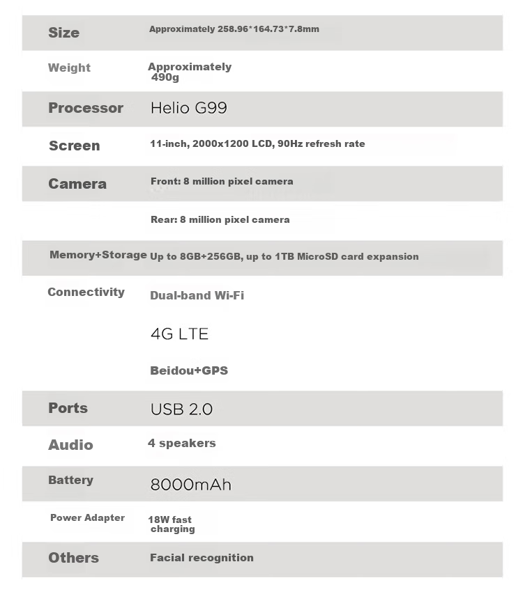 Lecoo Tablet 11-Inch Pad 2 [Subsidies], Phone Call, 4G All Network, Large Screen, Study Device, 8000mAh Large Battery, 8+256GB, Gray 12
