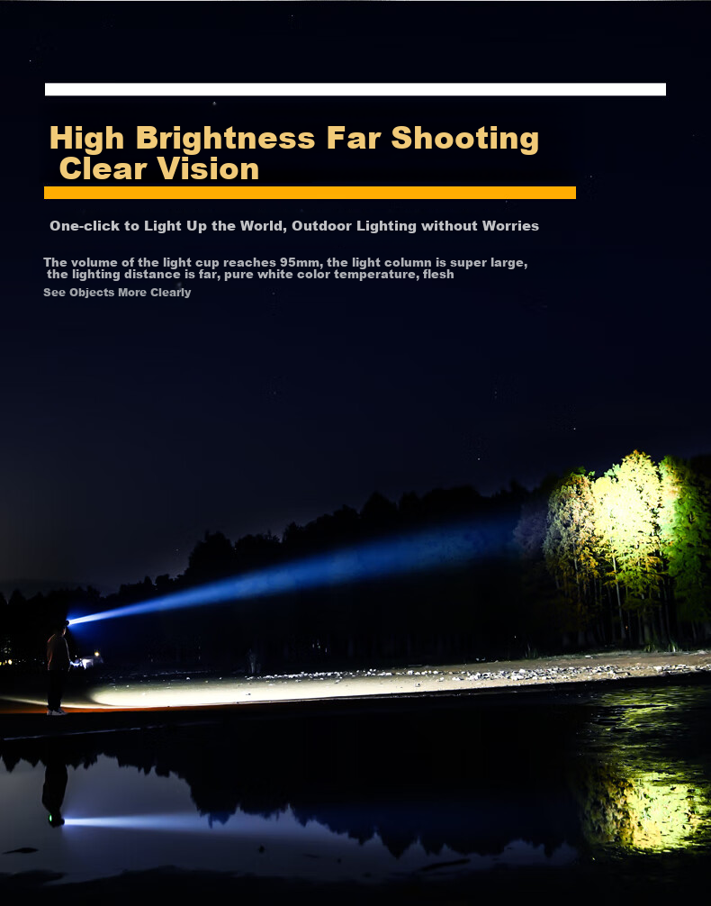 XIAOYEREN Yellow Light Headlamp, High Brightness, Long-Range, Ultra-Long Battery Life, for Night Fishing, Beach Combing, High-Power Construction Site, Motion-Sensing Mining Lamp 5