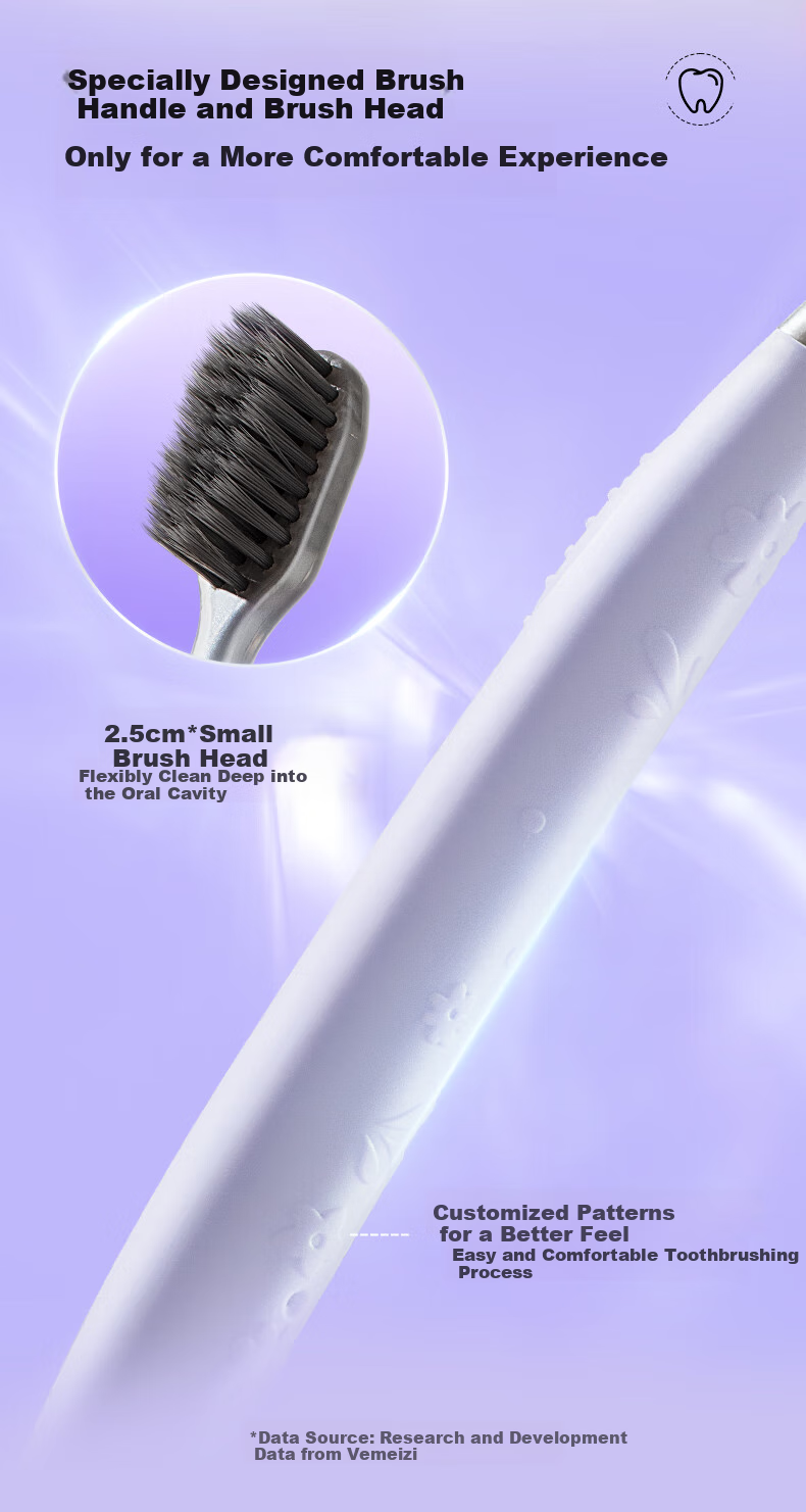 Shuke Premium Charcoal Soft Bristle Toothbrush, Pack of 10, Removes Odor And Freshens Breath, Adult Toothbrush Family Pack with Free Toothpaste 20g 9