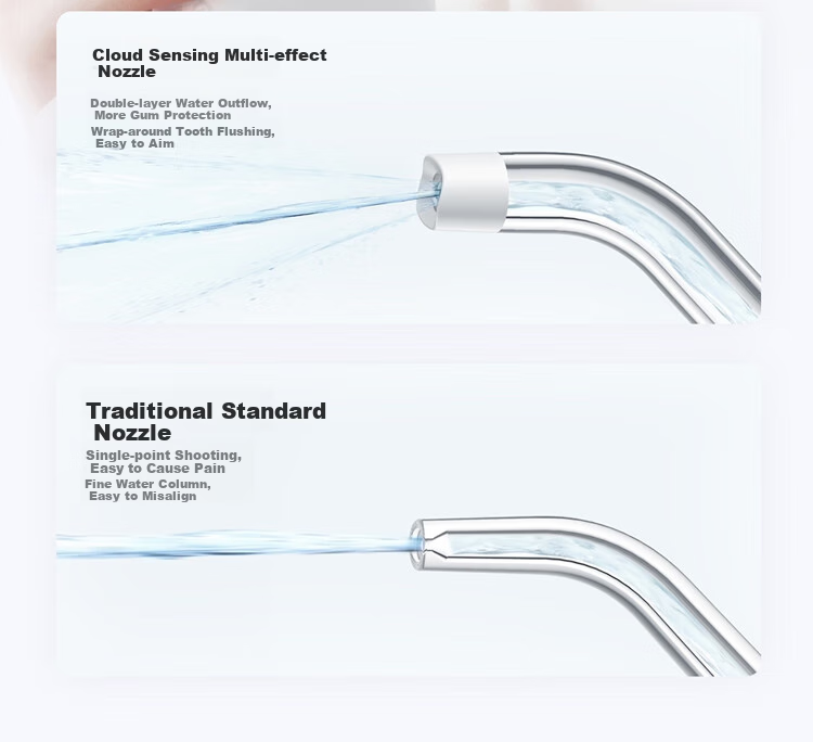 Mijia [National Day Gift] Xiaomi Portable Water Flosser, Dental Irrigator, F400 White Cloud-Shaped Umbrella Body, 4 Water Flossing Modes, Birthday Gift, Holiday Present 9