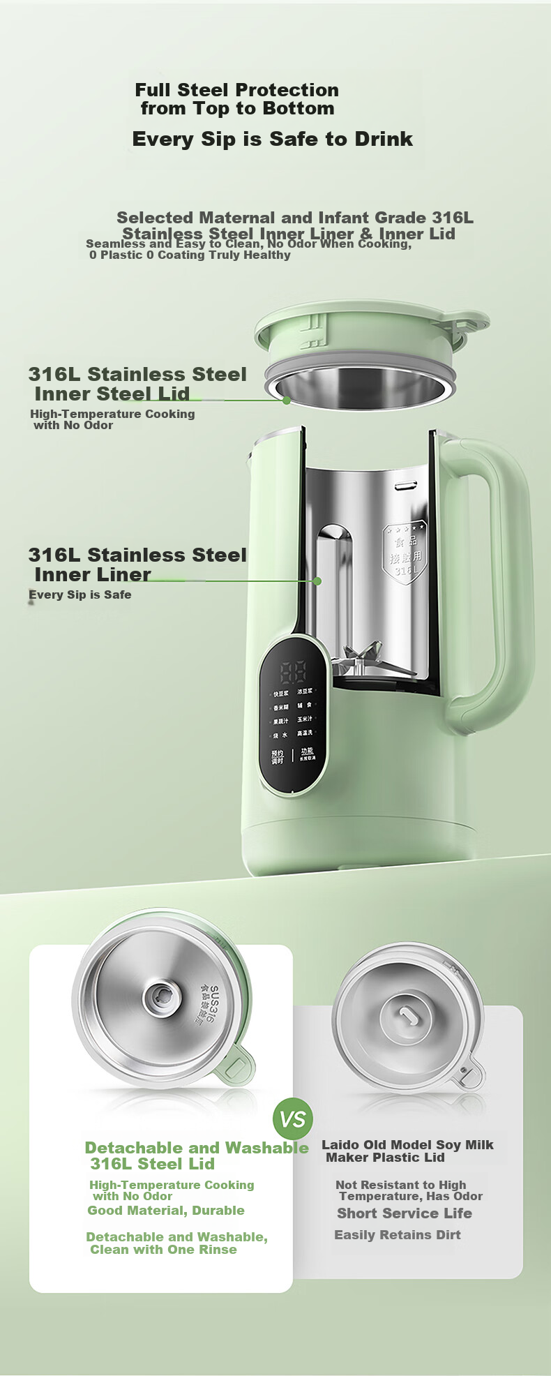LOTOR Leiduojiaju Soy Milk Maker for Home Use, 4-Person Capacity, Fully Automatic, Quiet Operation, No Filtering Or Washing Required, Juicer, Blender, Heater, for Grains And Cereals, 316L Stainless Steel Blender 5