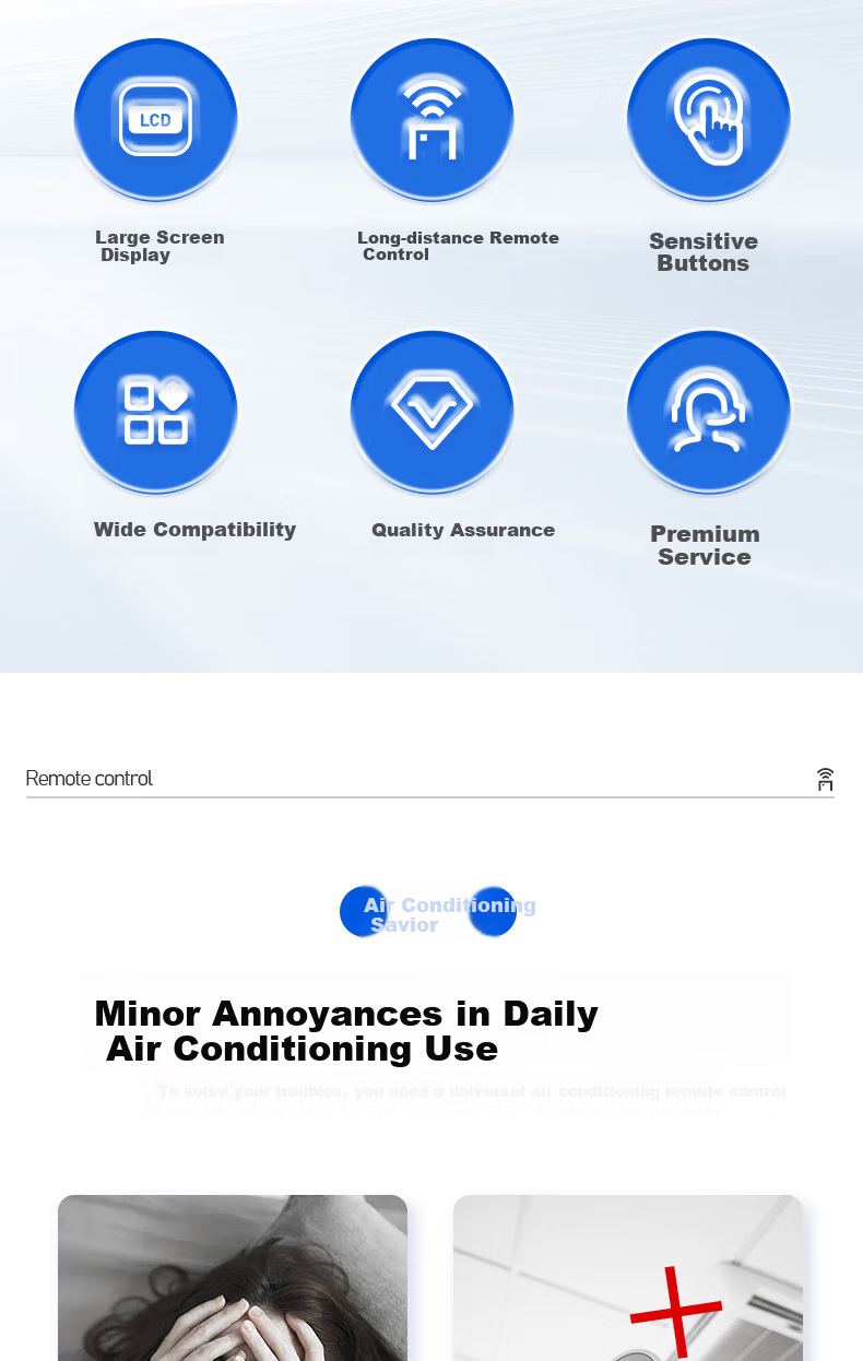 Dongpuli Compatible with Gree Air Conditioner Remote Control for Floor-Standing And Wall-Mounted Units, All Models YBOF2 YADOF YAPOF YAPOF3 Universal 2
