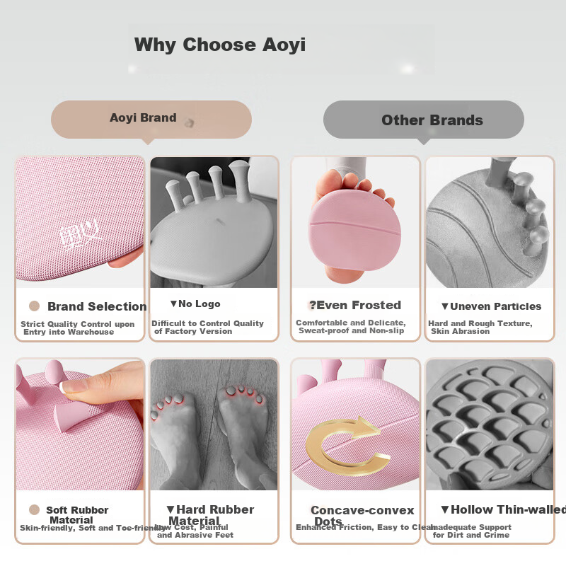 Aoyi Foot Arch Trainer Leg Exercise Device for Toes, Thumb, Big Toe, Bunion, Flat Feet Auxiliary Device for Beautiful Legs