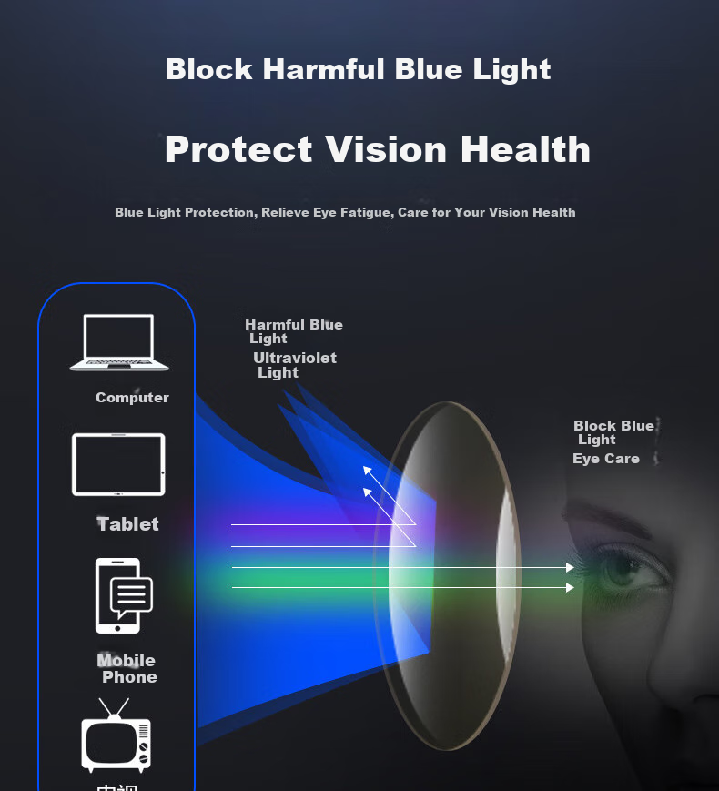 Cuntiandaofu Reading Glasses, High-Definition Anti-Blue Light Reading Glasses, Ultra-Light And Stylish, Black, 100 Degrees [Recommended for Ages Below 50] 8