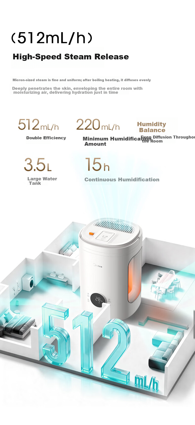 Midea [Night Light] Hot Steam Evaporative Humidifier for Rhinitis, Infants, Pregnant Women, Quiet Steaming Distillation Sterilization Home Bedroom Desktop Small Atomizer Birthday Gift SR-2R50Z 7