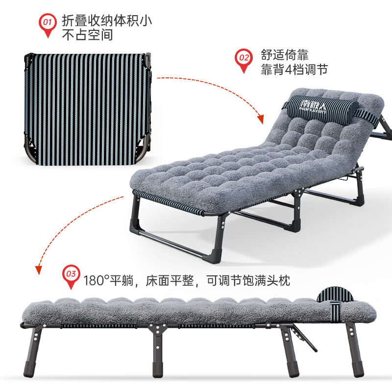Nanjiren Folding Single Bed Office Recliner Folding Nap Bed Folding Care Bed 75cm with Sherpa Fleece