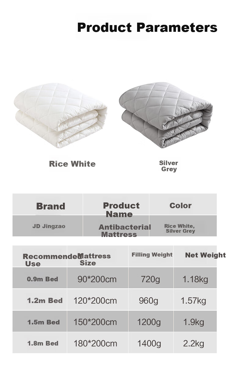 JD Original Mattress Protector, Student Dormitory Special Antibacterial Mattress Pad, National Standard Class A, 5-Layer Thickened, 0.9m Bed, Gray 12