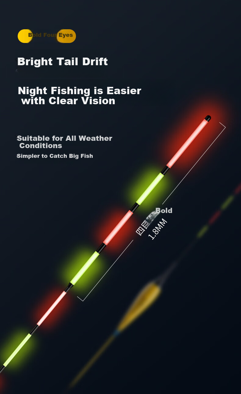 Minjianyiren, Carp And Snakehead Biting Hook Color-Changing Luminous Float, Day And Night Dual-Use Hard-Tailed Fishing Float, Thickened Eye-Catching Night Fishing Electronic Float, Big Fish Buoy 3