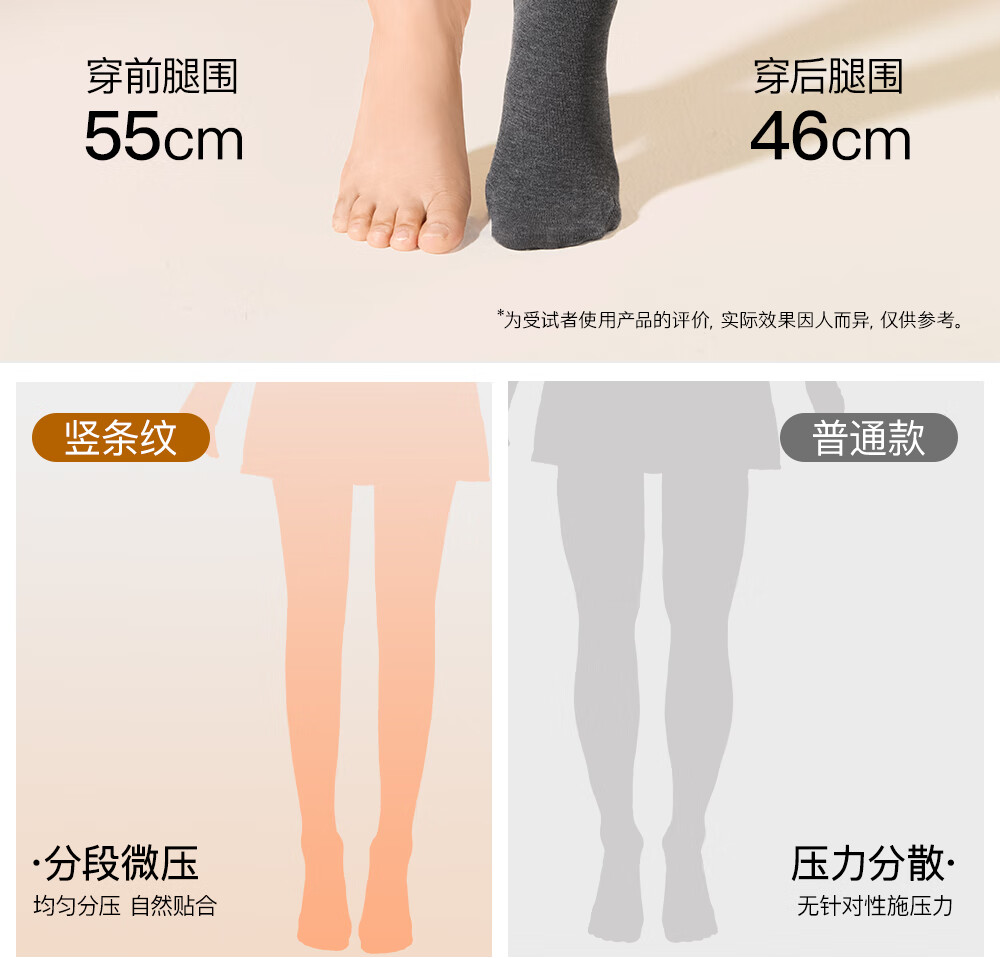 SecretWorld Zhao Jinmai Style Women's Thermal Pants Autumn Winter Fleece Lined Thickened High-End Wool Long Johns for -20°C 2