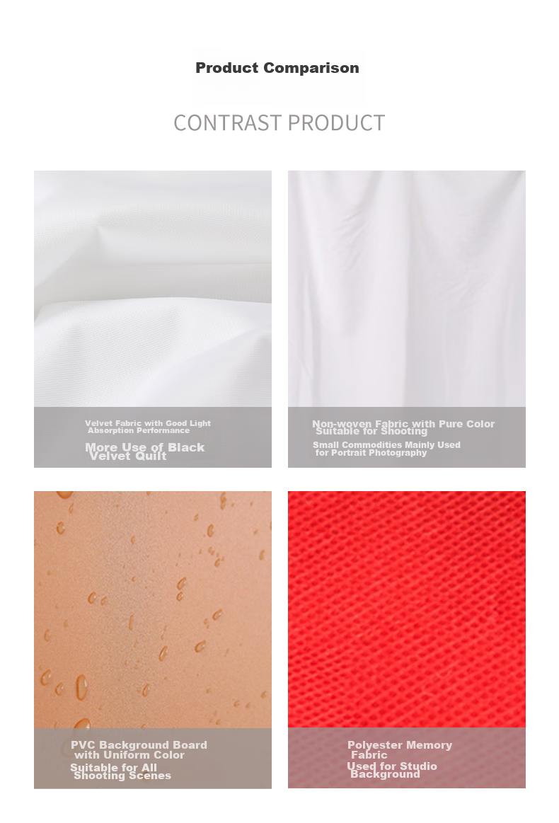 Beiyang 1.5*2 Flocked Fabric Red Background Cloth, Photography Backdrop, Solid Color Thickened Light-Absorbing ID Photo Flocked Fabric, Photography White Cloth, Portrait Backdrop 2