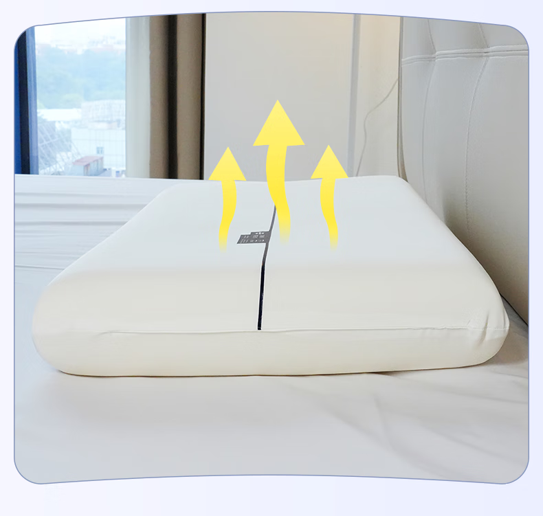 Zhiguozhe [Five-Star Recommended] Zero Pressure Deep Sleep Memory Foam Pillow Core Neck Support Deep Sleep Special Adult Set 3