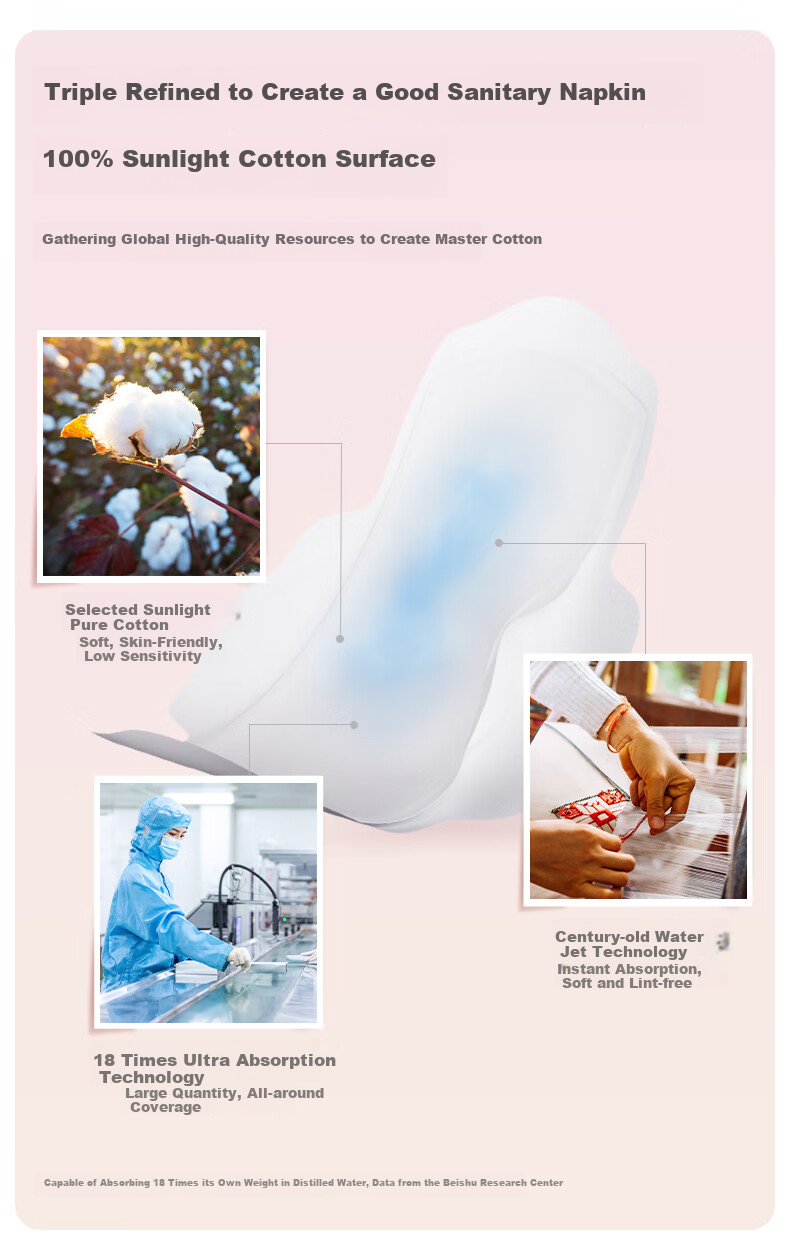 Beishute [Baby-Grade Certified] Plant-Based Pure Cotton Sanitary Napkins, Daytime Use, 240mm*40 Pieces, Menstrual Pads, Sold by JD 5