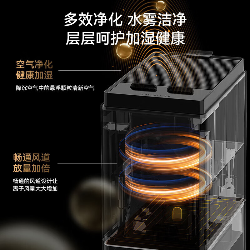 Youyang Air Humidifier Home Quiet Bedroom Air Conditioner Large Mist High Capacity Floor Standing J12plus-13L Smart Sterilization (Huge Mist Output)
